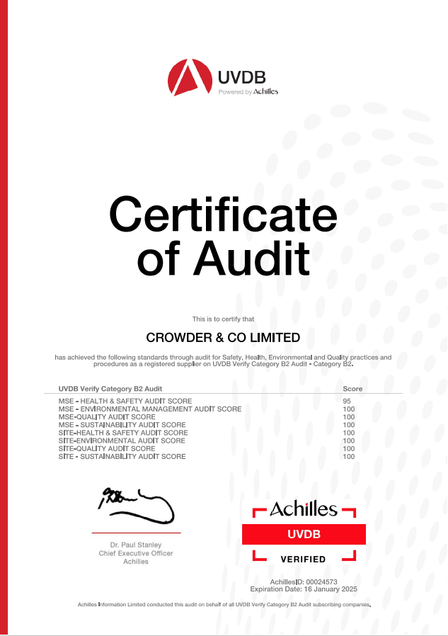Certificate of Audit Achilles 2024-1