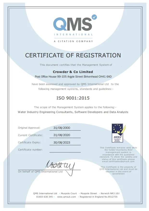 QMS-certificate