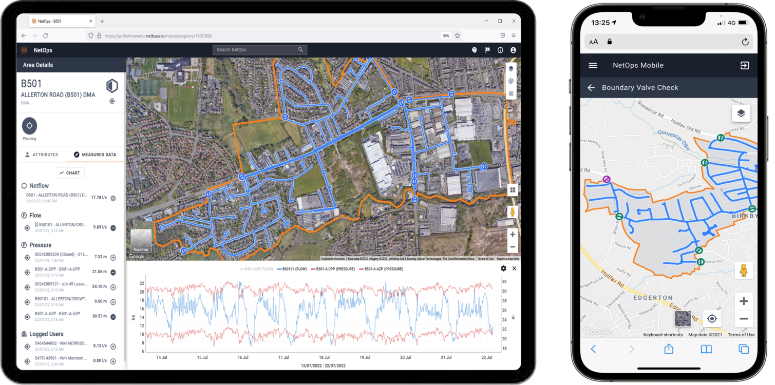 NetOps: Smart Water Network Application | Crowder Consult
