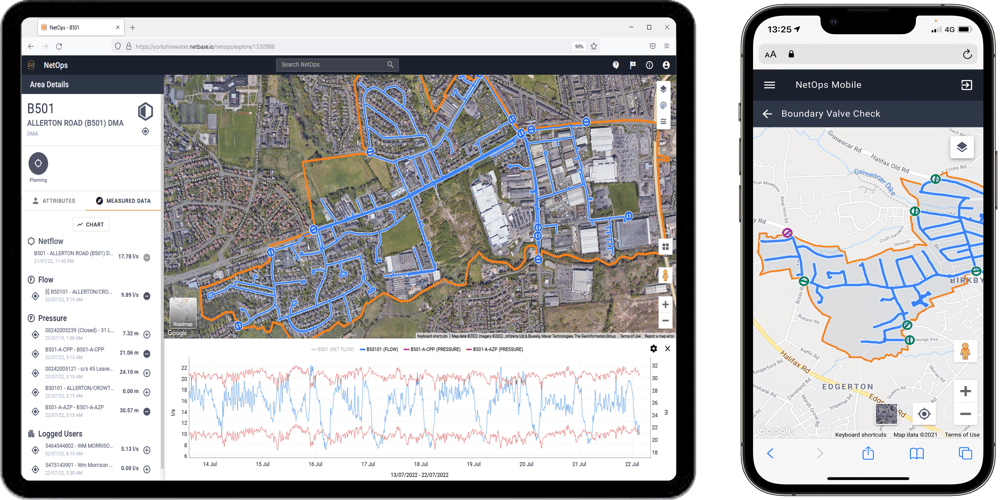 NetOps - Smart Water Network Application