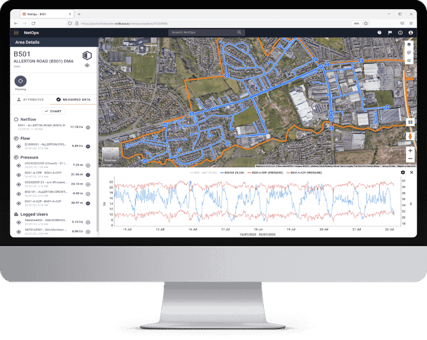 Netbase Monitor Home Page