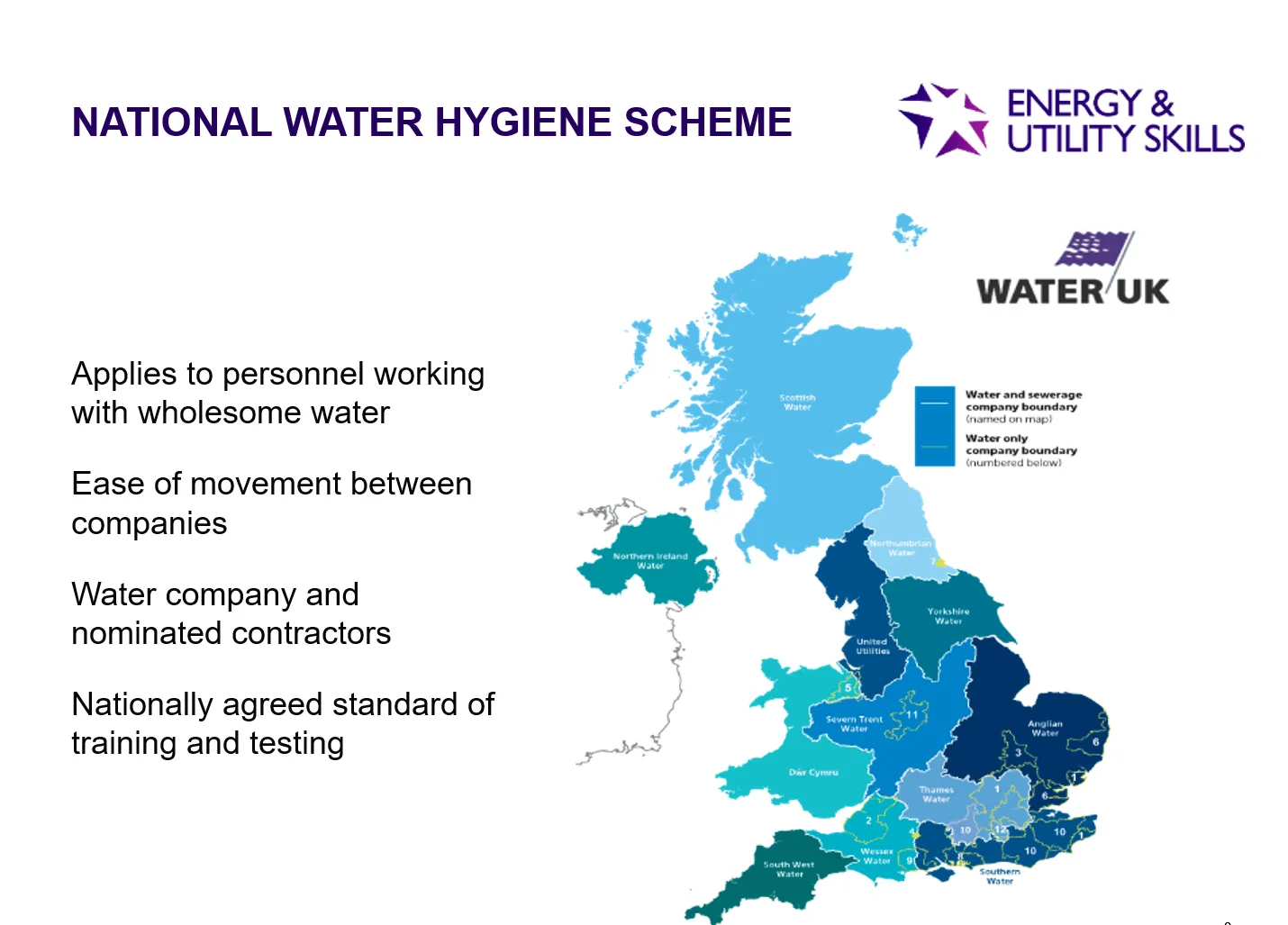 National Water Hygiene Card