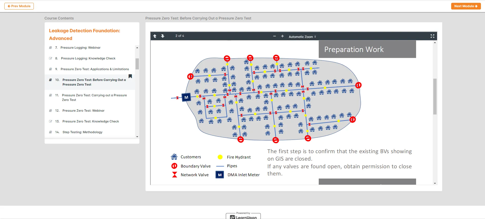 eLearning - Leakage Detection Foundation - Advanced