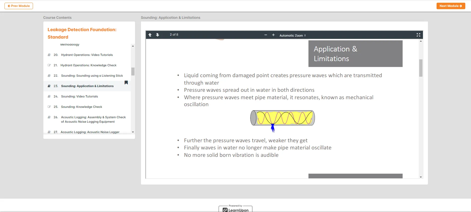 eLearning - Leakage Detection Foundation - Standard